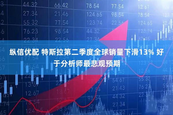 纵信优配 特斯拉第二季度全球销量下滑13% 好于分析师最悲观预期